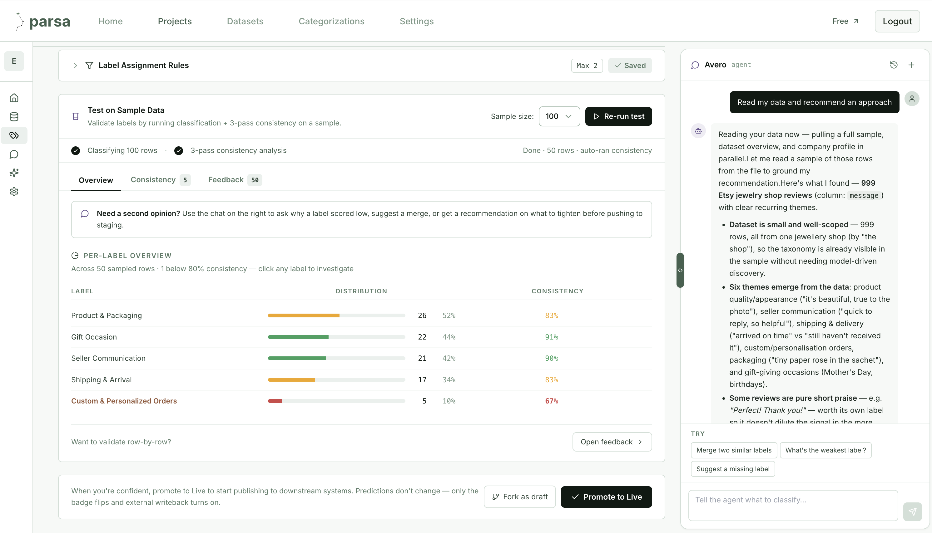 Parsa test on sample data with per-label consistency and one label flagged below 80 percent